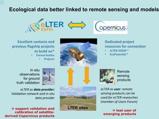Federal Environment Agency
ILTER
eLTERe
ESFRI
Ecological data better linked to remote sensing and models
Remote
sensing
pr...