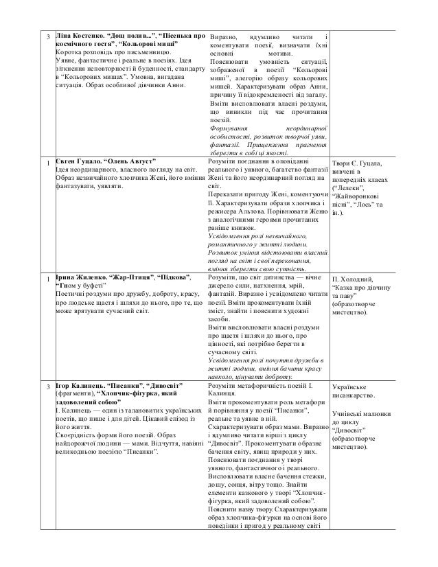 Дика енергія лана читати українською