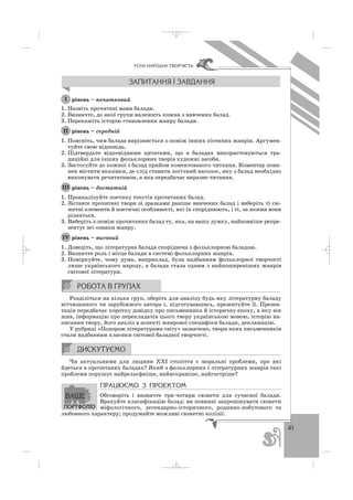 41
ÓÑÍÀ ÍÀÐÎÄÍÀ ÒÂÎÐ×²ÑÒÜ
рівень – початковий
1. Назвіть прочитані вами балади.
2. Визначте, до якої групи належить кожна з вивчених балад.
3. Перекажіть історію становлення жанру балади.
рівень – середній
1. Поясніть, чим балада вирізняється з поміж інших пісенних жанрів. Аргумен
туйте свою відповідь.
2. Підтвердьте відповідними цитатами, що в баладах використовуються тра
диційні для інших фольклорних творів художні засоби.
3. Застосуйте до кожної з балад прийом коментованого читання. Коментар пови
нен містити вказівки, де слід ставити логічний наголос, яку з балад необхідно
виконувати речитативом, а яка передбачає виразне читання.
рівень – достатній
1. Проаналізуйте поетику текстів прочитаних балад.
2. Зіставте прочитані твори зі зразками раніше вивчених балад і виберіть ті сю
жетні елементи й поетичні особливості, які їх споріднюють, і ті, за якими вони
різняться.
3. Виберіть з поміж прочитаних балад ту, яка, на вашу думку, найповніше репре
зентує всі ознаки жанру.
рівень – високий
1. Доведіть, що літературна балада споріднена з фольклорною баладою.
2. Визначте роль і місце балади в системі фольклорних жанрів.
3. Поміркуйте, чому дума, наприклад, була надбанням фольклорної творчості
лише українського народу, а балада стала одним з найпоширеніших жанрів
світової літератури.
Розділіться на кілька груп, оберіть для аналізу будь яку літературну баладу
вітчизняного чи зарубіжного автора і, підготувавшись, презентуйте її. Презен
тація передбачає коротку довідку про письменника й історичну епоху, в яку він
жив, інформацію про перекладачів цього твору українською мовою, історію на
писання твору, його аналіз в аспекті жанрової специфіки балади, декламацію.
У рубриці «Подорож літературами світу» зазначено, твори яких письменників
стали надбанням класики світової баладної творчості.
Чи актуальними для людини ХХІ століття є моральні проблеми, про які
йдеться в прочитаних баладах? Який з фольклорних і літературних жанрів такі
проблеми порушує найрельєфніше, найяскравіше, найгостріше?
ÏÐÀÖÞªÌÎ Ç ÏÐÎÅÊÒÎÌ
Обговоріть і визначте три чотири сюжети для сучасної балади.
Врахуйте класифікацію балад: ви повинні запропонувати сюжети
міфологічного, легендарно історичного, родинно побутового та
любовного характеру; продумайте можливі сюжетні колізії.
ІV
ІІІ
ІІ
І
_ _ _
 