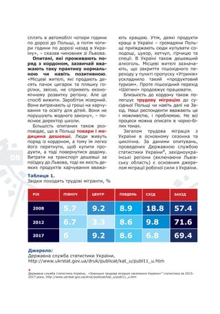 Таблиця 1.
Звідки походять трудові мігранти, %
Джерело:
Державна служба статистики України,
http://www.ukrstat.gov.ua/druk/publicat/kat_u/publ11_u.htm
сплять в автомобілі чотири години
по дорозі до Польщі, а потім чоти-
ри години по дорозі назад в Укра-
їну», – сказав чиновник зі Львова.
Опитані, які проживають по-
ряд з кордоном, зазвичай вва-
жають таку практику нормаль-
ною чи навіть позитивною.
«Місцеві жителі, які продають де-
сять пачок цигарок та пляшку го-
рілки, звісно, не сприяють еконо-
мічному розвитку регіону. Але це
спосіб вижити. Заробіток мізерний.
Вони витрачають ці гроші на харчу-
вання та освіту для дітей. Вони не
порушують жодного закону», – по-
яснює директор школи.
Більшість опитаних також роз-
повідає, що в Польщі товари і ме-
дицина дешевші. Люди живуть
поряд із кордоном, а тому їм легко
його перетнути, щоб купити про-
дукти, а тоді повернутися додому.
Витрати на транспорт дешевші за
поїздку до Львова, тоді як якість де-
яких продуктів харчування вважа-
ють кращою. Утім, деякі продукти
кращі в Україні – громадяни Поль-
щі приїжджають сюди купувати со-
лодощі, цукор, кетчуп, гірчицю та
спеції. В Україні також дешевший
алкоголь. Місцеві жителі зазнача-
ють, що закриття пішохідного пе-
реходу у пункті пропуску «Угринів»
ускладнило такий «продуктовий
туризм». Проте пішохідний перехід
«Шегині» продовжує працювати.
Близькість до кордону також по-
легшує трудову міграцію до су-
сідньої Польщі чи навіть далі на За-
хід. Наші респонденти вважають це
і можливістю, і проблемою. Не всі
процеси можна описати в чорно-бі-
лих тонах.
Загалом трудова міграція з
України в основному сезонна та
циклічна. За даними опитувань,
проведених Державною службою
статистики України4
, західноукра-
їнські регіони (включаючи Львів-
ську область) є основним джере-
лом міграції робочої сили з України.
4
Державна служба статистики України, «Зовнішня трудова міграція населення України»” статистика за 2015-
2017 роки, http://www.ukrstat.gov.ua/druk/publicat/kat_u/publ11_u.htm
РІК
2008 5.7 9.2 8.9 18.8 57.4
2012 6.7 3.3 8.6 9.8 71.6
2017 6 9.2 8.6 6.8 69.4
ЦЕНТР ПІВДЕНЬ СХІД ЗАХІДПІВНІЧ
08
 