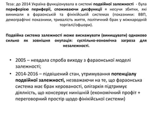 Теза: до 2014 Україна функціонувала в системі подвійної залежності - була
периферією периферії, споживаючи дисфункції = не...