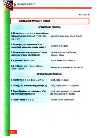 Ukrmova 10-klas-glazova