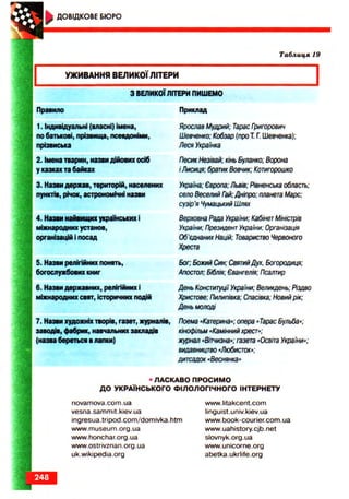 Ukrmova 10-klas-glazova