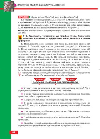 З рук не [наробие
сі:а], з очей не [надивие
сі:а].
1. І снується мови щедра нить (А. Малишко). 2. Червона калино, чого
в лузі гнешся? (І. Франко). 3. Бджола — відома трудівниця, ніяк їй дома
не сидиться (А. Пашківський). 4. Стара лисиця від собак захиститься.
5. Як топишся, то й за голку схопишся (Народна творчість).
Вимовте виділені слова, дотримуючи норм орфоепії. Поясніть написання
цих слів.
113. Перепишіть, уставляючи, де потрібно літери. Прочитайте
написане відповідно до орфоепічних норм. Позначте в словах
орфограми.
1. Пропливають зорі України над моїм ві..чиненим вікном (В.
Сосюра). 2. Спасибі, пре..ки, за духовний спадок! (Л. Костенко).
3. Віт..р шибками грає і дзвонить, не влетить у кімнату ніяк (В.
Сосюра). 4. Та боро..ьба ще буде йти віками з потворами труйними й
павуками, допоки з павутиння зла й брехні не вийде лю..ство на
шляхи сяйні! (Д. Павличко). 5. По кла..ці молодиця перейшла,
похитуючи відрами дзвінкими (М. Рильський). 6. В хаті тихо, як у
пус..ці. А тим часом у трьох вікнах майнула жіноча голова в
червоній хус..ці (І. Нечуй Левицький). 7. Ти, звичайно, при зага..ці,
чому рано так померкли навіть айстри в нас на гря..ці (Л. Тендюк).
8. На блю..ця літаючі в соняхів схожі обличчя (Є. Гуцало).
Підготуйте повідомлення для популярної радіопередачі «Спрощення та
уподібнення як засоби милозвучності української мови».
У чому суть спрощення в групах приголосних звуків? Чи є
спрощення засобом милозвучності мови? Поясніть.
У яких групах приголосних відбувається спрощення? Наведіть
приклади слів зі спрощенням.
Накресліть таблицю «Спрощення в групах приголосних».
У яких випадках спрощення приголосних передається на
письмі? У яких — відбувається лише в усному мовленні? Наведіть
приклади.
Чим зумовлене уподібнення приголосних? За якими ознаками
приголосні уподібнюються?
Чи відбивається це явище усного мовлення на письмі? Наведіть
приклади.
Складіть тестові завдання, які б перевіряли знання правил про
спрощення та уподібнення приголосних в українській мові.
ЗАПИТАННЯ І ЗАВДАННЯ ДЛЯ САМОКОНТРОЛЮ
Я знаю! Я вмію! Я мож !
82
ПРАКТИЧНА СТИЛІСТИКА І КУЛЬТУРА МОВЛЕННЯ
block_10_2010-12-05-2010-3.qxp 06.08.2010 20:56 Page 82
 