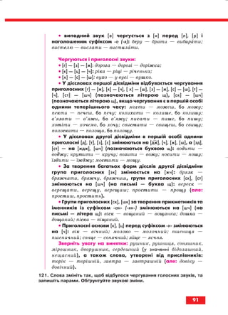 •• випадний звук [е] чергується з [и] перед [л], [р] і
наголошеним суфіксом а ( я): беру — брати — вибирати;
вистелю — вислати — вистилати.
Чергуються і приголосні звуки:
•• [г] — [з] — [ж]: дорога — дорозі — доріжка;
•• [к] — [ц] — [ч]: ріка — ріці — річенька;
•• [х] — [с] — [ш]: вухо — у вусі — вушко.
•• У дієсловах першої дієвідміни відбувається чергування
приголосних [г] — [ж], [к] — [ч], [ х] — [ш], [з] — [ж], [с] — [ш], [т] —
[ч], [ст] — [шч] (позначаються літерою щ), [ск] — [шч]
(позначаються літерою щ), якщо чергування є в першій особі
однини теперішнього часу: могти — можеш, бо можу;
пекти — печеш, бо печу; колихати — колише, бо колишу;
в’язати — в’яжи, бо в’яжу; писати — пише, бо пишу;
хотіти — хочемо, бо хочу; свистати — свищеш, бо свищу;
полоскати — полощи, бо полощу.
•• У дієсловах другої дієвідміни в першій особі однини
приголосні [д], [т], [з], [с] змінюються на [дж], [ч], [ж], [ш], а [зд],
[ст] — на [ждж], [шч] (позначаються буквою щ): водити —
воджу; крутити — кручу; возити — вожу; носити — ношу;
їздити — їжджу; мостити — мощу.
•• За творення багатьох форм дієслів другої дієвідміни
група приголосних [зк] змінюється на [жч]: брязк —
бряжчати, бряжчу, бряжчиш, групи приголосних [ск], [ст]
змінюються на [шч] (на письмі — буква щ): вереск —
верещати, верещу, верещиш; простити — прощу (але:
простиш, простить).
•• Групи приголосних [ск], [шк] за творення прикметників та
іменників із суфіксом ан ( ян ) змінюються на [шч] (на
письмі — літера щ): віск — вощаний — вощанка; дошка —
дощаний; піски — піщаний.
•• Приголосні основи [к], [ц] перед суфіксом н змінюються
на [ч]: вік — вічний; молоко — молочний; пшениця —
пшеничний; сонце — сонячний; яйце — яєчня.
Зверніть увагу на винятки: рушник, рушниця, соняшник,
мірошник, дворушник, сердешний (у значенні бідолашний,
нещасний), а також слова, утворені від прислівників:
торік — торішній, завтра — завтрашній (але: довіку —
довічний).
121. Слова змініть так, щоб відбулося чергування голосних звуків, та
запишіть парами. Обґрунтуйте звукові зміни.
91
block_10_2010-12-05-2010-3.qxp 06.08.2010 20:57 Page 91
 