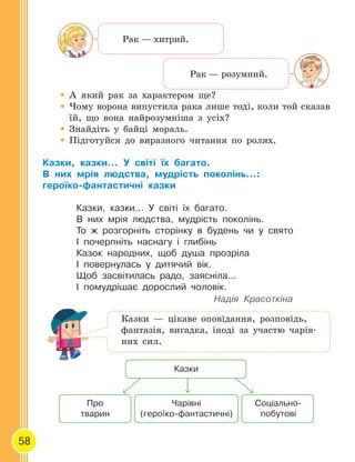 58
•	А  який рак за  характером ще?
•	Чому ворона випустила рака лише тоді, коли той сказав
їй, що  вона найрозумніша з  усіх?
•	Знайдіть у  байці мораль.
•	Підготуйся до  виразного читання по  ролях.
Казки, казки… У світі їх багато.
В них мрія людства, мудрість поколінь…:
героїко-фантастичні казки
Казки, казки… У світі їх багато.
В них мрія людства, мудрість поколінь.
То ж розгорніть сторінку в будень чи у свято
І почерпніть наснагу і глибінь
Казок народних, щоб душа прозріла
І повернулась у дитячий вік.
Щоб засвітилась радо, заясніла…
І помудрішає дорослий чоловік.
Надія Красоткіна
Чарівні
(героїко-фантастичні)
Соціально-
побутові
Про
тварин
Казки
Казки  — цікаве оповідання, розповідь,
фантазія, вигадка, іноді за  участю чарів-
них сил.
Рак — розумний.
Рак — хитрий.
 