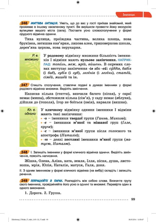 ф
2 4 6 ЖИТТЄВА СИТУАЦІЯ. Уявіть, що до вас у гості приїхав знайомий, який
проживає в іншому населеному пункті. Ви вирішили провести йому екскурсію
вулицями вашого міста (села). Поставте усно словосполучення у формі
орудного відмінка однини.
Тиха вулиця, проїжджа частина, велика площа, нова
бруківка, затишна кав’ярня, липова алея, триповерхова школа,
дерев’яна церква, нова перукарня.
У родовому відмінку множини більшість іменни­
ків І відміни мають нульове закінчення. НАПРИК­
ЛАД: тополь, меж, мрій, вйшень. В окремих сло­
вах виступає закінчення -ів або -ей: суддів, бабів
(і баб), губів (і губ), легенів (і легень), статей,
сімей, мишей та ін.
2 4 7 Спишіть сполучення, ставлячи подані в дужках іменники у формі
родового відмінка множини. Виділіть закінчення.
Написав кілька (стаття), вивчили багато (пісня), у сараї
немає (миша), обстежили кілька (сім’я), у саду немає (яблуня),
дійшли до (тополя), Ігор не боїться (змія), нарвали (вишня).
І
Кл. в. У кличному відмінку однини іменники І відміни
однини мають такі закінчення:
• -о - іменники твердої групи {Ганно, Миколо)',
• -е — іменники м’якої та мішаної груп {Ілле,
круче);
• ■ •
• -є - іменники м якої групи після голосного та
апострофа {Наталіє);
• -ю — деякі пестливі іменники м’якої групи {ма­
тусю, Наталю).
2 4 8 І. Запишіть іменники у формі кличного відмінка однини. Виділіть закін­
чення, поясніть написання.
Жінка, Олена, Аліна, хата, земля, Ілля, пісня, душа, листо­
ноша, мрія, Юлія, Наталія, матуся, Галя, доня.
II. З одним іменником у формі кличного відмінка (на вибір) складіть і запишіть
речення.
2 4 9 ПОПРАЦЮЙТЕ В ПАРАХ. Розподіліть між собою слова. Визначте групу
свого іменника, провідміняйте його усно в однині та множині. Перевірте один в
одного виконання.
1. Дорога. 2. Груша.
Ф
99
ФZabolotnyj_UM ukr_P_6ukr_(105-13)_V.indd 99 28.05.2014 12:50:47
 