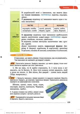 ф
В українській мові є іменники, що мають фор­
му тільки множини. НАПРИКЛАД: ворота, окуляри,
гроші.
Р. У родовому відмінку ці іменники мають одне з та-
відмінок ких закінчень:
-ів(-їв) -ей нульове
окулярів, опадів,
хитрощів, сходів
саней, грошей,
дверей, курей
воріт, чобіт,
дров, Карпат
Ор. В орудному відмінку такі іменники здебільшого
відмінок мають закінчення -ам и(-я м и). НАПРИКЛАД: окуля­
рами, опадами, вилами, граблями.
В окремих словах виступає закінчення -ми: гусь-
мй, курмй.
Деякі іменники мають паралельні форми: две­
рима й двермй; воротами й ворітьми.; грошима
й грішми; санями й саньми; штанами й штаньми.
Ф
ЗВЕРНІТЬ УВАГУ!
В іменниках, що мають форму тільки множини, рід не розрізняють.
Такі іменники не належать до жодної з відмін.
2 7 5 Прочитайте речення. Знайдіть іменники, що мають форму тільки мно­
жини. Визначте відмінок цих слів і закінчення.
Штани, гроші, сани, гуси, кури,
окуляри, ворота, канікули, Черкаси,
макарони, граблі.
II. З двома словами (на вибір) у формі непря­
мого відмінка складіть і запишіть речення.
2 7 7 Провідміняйте письмово іменники двері
й Карпати. Виділіть закінчення.
1. Як на гріх, то й граблі стріляють. 2. І гуси вола з ніг
звалять, як їх багато. 3. Для того коваль кліщі держить, щоб
у руки не пекло. 4. Без вікон, без дверей - повна хата людей
(Нар. творчість).
І. Запишіть іменники у формі родового та орудного відмінків. Виділіть
закінчення. Наведіть, де можливо, паралельні форми. Правильність виконання
перевірте за орфографічним словником.
Ф
109
Ф2аЬо1оіпу)_иМ икг_Р_бикг_(105-13)_У.іп44 109 28.05.2014 12:50:50
 