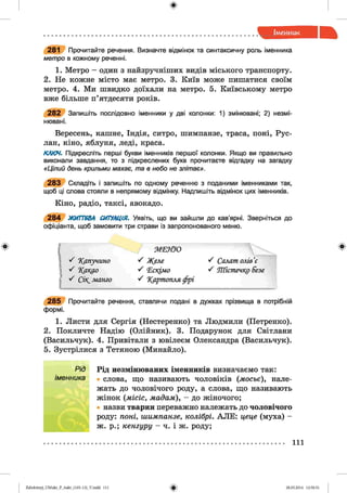 ф
ф
281 Прочитайте речення. Визначте відмінок та синтаксичну роль іменника
метро в кожному реченні.
1. Метро —один з найзручніших видів міського транспорту.
2. Не кожне місто має метро. 3. Київ може пишатися своїм
метро. 4. Ми швидко доїхали на метро. 5. Київському метро
вже більше п’ятдесяти років.
2 8 2 Запишіть послідовно іменники у дві колонки: 1) змінювані; 2) незмі­
нювані.
Вересень, кашне, Індія, ситро, шимпанзе, траса, поні, Рус­
лан, кіно, яблуня, леді, краса.
КЛЮЧ. Підкресліть перші букви іменників першої колонки. Якщо ви правильно
виконали завдання, то з підкреслених букв прочитаєте відгадку на загадку
«Цілий день крильми махає, та в небо не злітає».
2 8 3 Складіть і запишіть по одному реченню з поданими іменниками так,
щоб ці слова стояли в непрямому відмінку. Надпишіть відмінок цих іменників.
Кіно, радіо, таксі, авокадо.
2 8 4 ЖИТТЄВА СИТУАЦІЯ. Уявіть, що ви зайшли до кав’ярні. Зверніться до
офіціанта, щоб замовити три страви із запропонованого меню.
і /
ж юо
і ^ %рпучипо У' Жгле Ссшт олів’є
і У' %сщао У' сЕафло У' ЛҐістечко безе
' у' СІК манго у' Картопля фрі
2 8 5 Прочитайте речення, ставлячи подані в дужках прізвища в потрібній
формі.
1. Листи для Сергія (Нестеренко) та Людмили (Петренко).
2. Покличте Надію (Олійник). 3. Подарунок для Світлани
(Васильчук). 4. Привітали з ювілеєм Олександра (Васильчук).
5. Зустрілися з Тетяною (Минайло).
Рід незмінюваних іменників визначаємо так:
слова, що називають чоловіків (мосьє), нале­
жать до чоловічого роду, а слова, що називають
жінок (місіс, мадам), - до жіночого;
назви тварин переважно належать до чоловічого
роду: поні, шимпанзе, колібрі. АЛЕ: цеце (муха) -
ж. р.; кенгуру - ч. і ж. роду;
Ф
111
ФZabolotnyj_UM ukr_P_6ukr_(105-13)_V.indd 111 28.05.2014 12:50:51
 