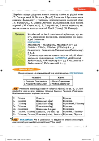 ф
Щербань щедро дарувала синові велику любов до рідної мови
(В . Гончаренко). 3. Максим (Тадей) Рильський був визначним
знавцем фольклору і глибоким поціновувачем народної пісні
(Я . Гордійчук). 4. Скажи Антоніні (Аполлінарій), щоб спекла
коровай (М . Стельмах). 5. І клумба ця, і латка асфальту ви­
никли завдяки наполегливості Лукії (Назар) (О . Гончар).
П різвищ а Українські та інші слов’янські прізвища, що ма­
ють закінчення іменників, відмінюємо як відпо­
відні іменники.
НАПРИКЛАД:
Майборода - Майбороди, Майбороді й т. д.;
Лебідь - Лебедя, Лебедеві (Лебедю) й т. д.;
Симоненко - Симоненка, Симоненкові (Симоненку)
й т. д.
Прізвища прикметникового типу на -ий, -ій відмі­
нюємо як прикметники. НАПРИКЛАД: Авдієвський -
Авдієвського, Авдієвському й т. д.; Кобилянська -
Кобилянської, Кобилянській і т. д.
Ф
ЗВЕРНІТЬ УВАГУ!
Жіночі прізвища на приголосний та о не відмінюємо. ПОРІВНЯЙМО:
Чоловічі Ж іночі
з В асилем С им оненком
з А ндрієм Ковальчуком
з Н іною С им оненко
з Н адією Ковальчук
3 0 5 Розгляньте зразки відмінювання чоловічих прізвищ на -ов, -ів, -ин. Про­
відміняйте усно за цими зразками прізвища Борисов, Прокопів, Романишин.
Відмінювання одного з прізвищ запишіть.
Н. Павлов
г
Ковалів Гаршин
Р. Павлова Ковалёва (-ліва) Гаршина
д. Павлову Ковалёву (-ліву) Гаршиновц Гаршину
Зн. Павлова Ковалёва (-ліва) Гаршина
Ор. Павловим Ковалёвим (-лівим) Гаршиним
м. Павлові, Павлову Ковалёв!, -у (-ліві, -у) Гаршиш, Гаршину
Кл. Павлове, Павлов Ковалёве (-ліве), Ковалів Гаршине, Гаршин
' 3 0 6 ПОСПІЛКУЙТЕСЯ. Хто з українських чи зарубіжних співаків (кіноакторів,
спортсменів) вам подобається найбільше? Чим саме?
Ф
117
ФZabolotnyj_UM ukr_P_6ukr_(105-13)_V.indd 117 28.05.2014 12:50:53
 