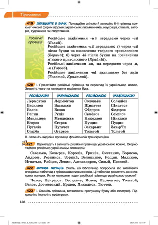 ф
П р и км етн и к
Ф
4 1 9 ПОПРАЦЮЙТЕ В ПАРАХ. Пригадайте спільно й запишіть 6-8 прізвищ при­
кметникової форми відомих українських письменників, науковців, співаків, акто­
рів, художників чи спортсменів.
Р осійські Російське закінчення -ый передаємо через -ий
прізвищ а (Бєлий).
Російське закінчення -ий передаємо: а) через -ий
після букви на позначення твердого приголосного
(Зоркий); б) через -ій після букви на позначення
м’якого приголосного (Крайній).
Російські закінчення -ая, -яя передаємо через -а,
-я (Горова).
Російське закінчення -ой залишаємо без змін
(Толстой, Крамськой).
4 2 0 І. Прочитайте російські прізвища та переклад їх українською мовою.
Зверніть увагу на написання виділених букв.
РОСІЙСЬКОЮ УКРАЇНСЬКОЮ РОСІЙСЬКОЮ УКРАЇНСЬКОЮ
Лєрмонтов
Васильєв
Белов
Репин
Менделеев
Егоров
Пугачёв
Огарёв
Лермонтов
Васильєв
Белов
Рєпін
Менделєєв
Єгоров
Пугачов
Огарьов
Соловьёв
Щипачев
Фёдоров
Семёнов
Николаев
Пущин
Захарьин
Толстой
Соловйов
Щипачов
Федоров
Семенов
Ніколаєв
Пущин
Захар’їн
Толстой
II. Запишіть виділені прізвища фонетичною транскрипцією.
і - 421 Перекладіть і запишіть російські прізвища українською мовою. Скорис­
тайтеся російсько-українським словником.
Савельев, Козырев, Королёв, Гринёв, Сметанин, Борисов,
Андреев, Резников, Зоркий, Белянинов, Рощин, Маликов,
Игнатьев, Рябцов, Левин, Александров, Сизый, Полевой.
4 2 2 ЖИТТЄВА СИТУАЦІЯ. Уявіть, що бібліотекар попросила вас виготовити
спеціальні таблички з прізвищами письменників. Ці таблички розмістять на книж­
кових полицях. Як ви напишете подані російські прізвища українською мовою?
Чехов, Некрасов, Бестужев, Исаев, Лермонтов, Толстой,
Белов, Достоевский, Ершов, Михалков, Тютчев.
4 2 3 І. Спишіть прізвища, вставляючи пропущену букву або апостроф. Під­
кресліть і поясніть орфограми.
Ф
158
ФZabolotnyj_UM ukr_P_6ukr_(105-13)_V.indd 158 28.05.2014 12:51:07
 