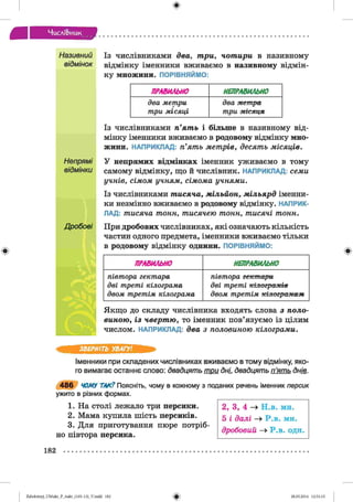 ф
Числі&иик
ф
Називний Із числівниками два, три, чотири в називному
відмінок відмінку іменники вживаємо в називному відмін­
ку множини. ПОРІВНЯЙМО:
ПРАВИЛЬНО НЕПРАВИЛЬНО
два метри
три місяці
два метра
три місяця
Із числівниками п’ять і більше в називному від­
мінку іменники вживаємо в родовому відмінку мно­
жини. НАПРИКЛАД: п’ять метрів, десять місяців.
Непрямі У непрямих відмінках іменник уживаємо в тому
відмінки самому відмінку, що й числівник. НАПРИКЛАД: семи
учнів, сімом учням, сімома учнями.
Із числівниками тисяча, мільйон, мільярд іменни­
ки незмінно вживаємо в родовому відмінку. НАПРИК­
ЛАД: тисяча тонн, тисячею тонн, тисячі тонн.
Дробові При дробових числівниках, які означають кількість
частин одного предмета, іменники вживаємо тільки
в родовому відмінку однини. ПОРІВНЯЙМО:
ПРАВИЛЬНО НЕПРАВИЛЬНО
півтора гектара
дві треті кілограма
двом третім кілограма
півтора гектари
дві треті кілограмів
ТТ1/Р&77ЫЛ& К І Л О с р и М Л М
Якщо до складу числівника входять слова з поло­
виною, із чвертю, то іменник пов’язуємо із цілим
числом. НАПРИКЛАД: два з половиною кілограми.
Ф
ЗВЕРНІТЬ УВАГУ!
Іменники при складених числівниках вживаємо в тому відмінку, яко­
го вимагає останнє слово: двадцять три дні, двадцять п’ять днів.
4 8 6 ЧОМУ ТАК? Поясніть, чому в кожному з поданих речень іменник персик
ужито в різних формах.
1. На столі лежало три персики.
2. Мама купила шість персиків.
3. Для приготування пюре потріб­
но півтора персика.
2, 3, 4 —» Н.в. мн.
5 і далі —» Р.в. мн.
дробовий —» Р.в. одн.
182
ФZabolotnyj_UM ukr_P_6ukr_(105-13)_V.indd 182 28.05.2014 12:51:15
 