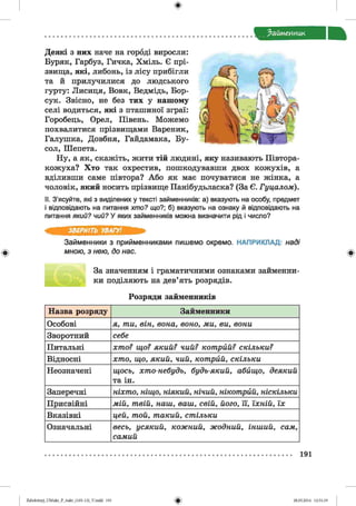 ф
Займенник
Ф
Деякі з них наче на городі виросли:
Буряк, Гарбуз, Гичка, Хміль. Є прі­
звища, які, либонь, із лісу прибігли
та й прилучилися до людського
гурту: Лисиця, Вовк, Ведмідь, Бор­
сук. Звісно, не без тих у нашому
селі водиться, які з пташиної зграї:
Горобець, Орел, Півень. Можемо
похвалитися прізвищами Вареник,
Галушка, Довбня, Гайдамака, Бу­
сол, Шепета.
Ну, а як, скажіть, жити тій людині, яку називають Півтора-
кожуха? Хто так охрестив, пошкодувавши двох кожухів, а
вділивши саме півтора? Або як має почуватися не жінка, а
чоловік, який носить прізвище Панібудьласка? (За Є. Гуцалом).
II. З'ясуйте, які з виділених у тексті займенників: а) вказують на особу, предмет
і відповідають на питання хто? що? б) вказують на ознаку й відповідають на
питання який? чий? У яких займенників можна визначити рід і число?
ЗВЕРНІТЬ УВАГУ1.
Займенники з прийменниками пишемо окремо. НАПРИКЛАД: наді
мною, з нею, до нас.
За значенням і граматичними ознаками займенни­
ки поділяють на дев’ять розрядів.
Розряди займенників
Назва розряду Займенники
Особові я, ти, він, вона, воно, ми, ви, вони
Зворотний себе
Питальні хто? що? який? чий? котрий? скільки?
Відносні хто, що, який, чий, котрйй, скільки
Неозначені щось, хто-небудь, будь-який, абйщо, деякий
та ін.
Заперечні ніхто, ніщо, ніякий, нічий, нікотрий, ніскільки
Присвійні мій, твій, наш, ваш, свій, його, її, їхній, їх
Вказівні цей, той, такий, стільки
Означальні весь, усякий, кожний, жодний, інший, сам,
самий
Ф
191
ФZabolotnyj_UM ukr_P_6ukr_(105-13)_V.indd 191 28.05.2014 12:51:19
 