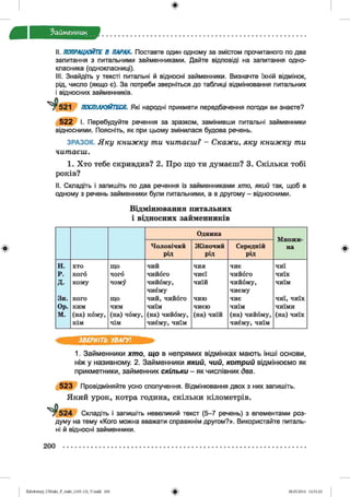 ф
Займенник
Ф
II. ПОПРАЦЮЙТЕ В ПАРАХ. Поставте один одному за змістом прочитаного по два
запитання з питальними займенниками. Дайте відповіді на запитання одно­
класника (однокласниці).
III. Знайдіть у тексті питальні й відносні займенники. Визначте їхній відмінок,
рід, число (якщо є). За потреби зверніться до таблиці відмінювання питальних
і відносних займенників.
ПОСПІЛКУЙТЕСЯ. Які народні прикмети передбачення погоди ви знаєте?
5 2 2 І. Перебудуйте речення за зразком, замінивши питальні займенники
відносними. Поясніть, як при цьому змінилася будова речень.
ЗРАЗОК. Яку книжку ти читаєш? - Скажи, яку книжку ти
читаєш.
1. Хто тебе скривдив? 2. Про що ти думаєш? 3. Скільки тобі
років?
II. Складіть і запишіть по два речення із займенниками хто, який так, щоб в
одному з речень займенники були питальними, а в другому - відносними.
Відмінювання питальних
і відносних займенників
Однина
Множи­
наЧоловічий
рід
Жіночий
рід
Середній
рід
н. ХТО що ЧИЙ чия чиє чиї
р. КОГО чого чийого чиєї чийого чиїх
д. кому чому чийому, чиїй чийому, чиїм
чиєму чиєму
Зн. кого що чий, чийого чию чиє чиї, чиїх
Ор. КИМ ЧИМ чиїм чиєю чиїм чиїми
М. (на) кому, (на) чому, (на) чийому, (на) чиїй (на) чийому, (на) чиїх
КІМ чім чиєму, чиїм чиєму, чиїм
Ф
ЗВЕРНІТЬ УВАГУ1.
1. Займенники хт о , щ о в непрямих відмінках мають інші основи,
ніж у називному. 2. Займенники я ки й , чий, ко т р и й відмінюємо як
прикметники, займенник с к іл ь к и - як числівник два.
5 2 3 Провідміняйте усно сполучення. Відмінювання двох з них запишіть.
Який урок, котра година, скільки кілометрів.
^ 5 2 4 Складіть і запишіть невеликий текст (5-7 речень) з елементами роз­
думу на тему «Кого можна вважати справжнім другом?». Використайте питаль­
ні й відносні займенники.
200
ФZabolotnyj_UM ukr_P_6ukr_(105-13)_V.indd 200 28.05.2014 12:51:22
 