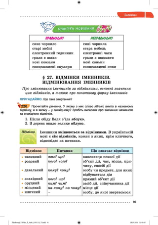 ф
КУЛЬТУРА МО'РЛ^ИИЯ
ПРАВИЛЬНО НЕПРАВИЛЬНО
синє чорнило сині чорнила
старі меблі стара мебель
електронний годинник електронні часи
грали в шахи грали в шахмати
нові ковзани нові коньки
сонцезахисні окуляри сонцезахисні очки
Ф
§ 27. ВІДМІНКИ ІМЕННИКІВ.
ВІДМІНЮВАННЯ ІМЕННИКІВ
Про змінювання іменників за відмінками, основні значення
цих відмінків, а також про початкову форму іменників
ПРИГАДАЙМО. Що таке звертання?
^ 2 2 6 Прочитайте речення. У якому з них слово яблуко вжито в називному
відмінку, а в якому - у знахідному? Зробіть висновок про значення називного
та знахідного відмінків.
1. Після обіду Валя з’їла яблуко.
2. З дерева впало велике яблуко.
1Відмінки Іменники змінюються за відмінками. В українській
мові є сім відмінків, кожен з яких, крім кличного,
відповідає на питання.
Ф
Відмінок Питання Що означає відмінок
• називний хто? що? виконавця певної дії
• родовий кого? чого? об’єкт дії, час, місце, при­
чину, спосіб дії
• давальний кому? чому? особу чи предмет, для яких
відбувається дія
• знахідний кого? що? прямий об’єкт дії
• орудний ким? чим? засіб дії, співучасника дії
• місцевий на кому? на чому? місце дії
• кличний — особу, до якої звертаємося
91
Ф2аЬо1о1:пу)_иМикг_Р_6икг_(105-13)_Улпйй 91 28.05.2014 12:50:45
 