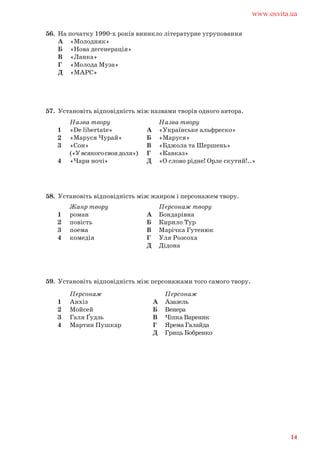 56. На початку 1990-х років виникло літературне угруповання
А «Молодняк»
Б «Нова дегенерація»
В «Ланка»
Г «Молода Муза»
Д «МАРС»
57. Установіть відповідність між назвами творів одного автора.
58. Установіть відповідність між жанром і персонажем твору.
59. Установіть відповідність між персонажами того самого твору.
Назва твору
А «Українське альфреско»
Б «Маруся»
В «Бджола та Шершень»
Г «Кавказ»
Д «О слово рідне! Орле скутий!..»
Персонаж твору
А Бондарівна
Б Кирило Тур
В Марічка Гутенюк
Г Уля Розсоха
Д Дідона
Назва твору
1 «De libertate»
2 «Маруся Чурай»
3 «Сон»
(«Увсякогосвоядоля»)
4 «Чари ночі»
Жанр твору
1 роман
2 повість
3 поема
4 комедія
Персонаж
1 Анхіз
2 Мойсей
3 Галя Ґудзь
4 Мартин Пушкар
Персонаж
А Азазель
Б Венера
В Чіпка Вареник
Г Ярема Галайда
Д Гриць Бобренко
www.osvita.ua
14
 