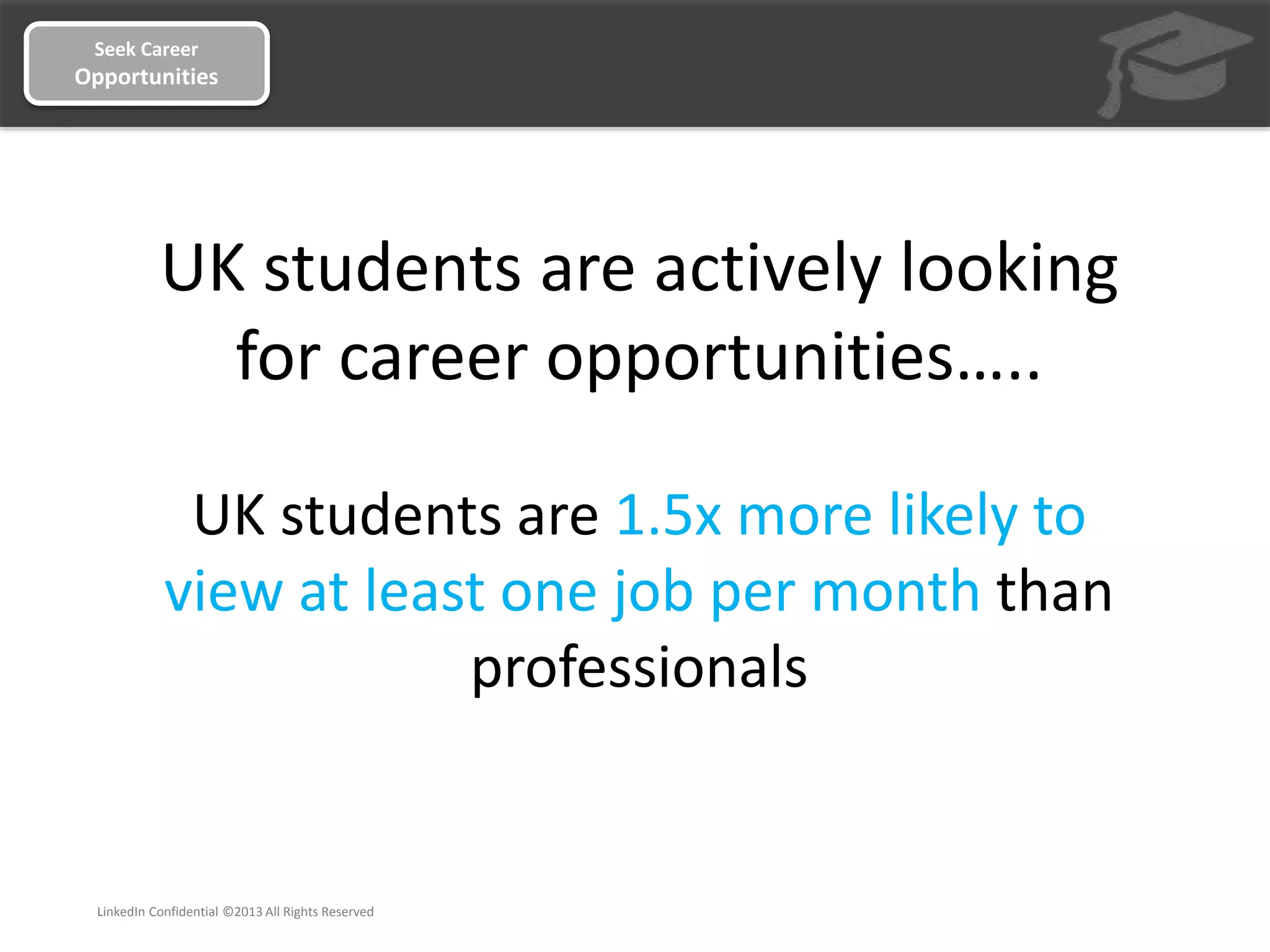 Seek Career
Opportunities
UK students are actively looking
for career opportunities…..
UK students are 1.5x more likely to
view at least one job per month than
professionals
LinkedIn Confidential ©2013 All Rights Reserved
 