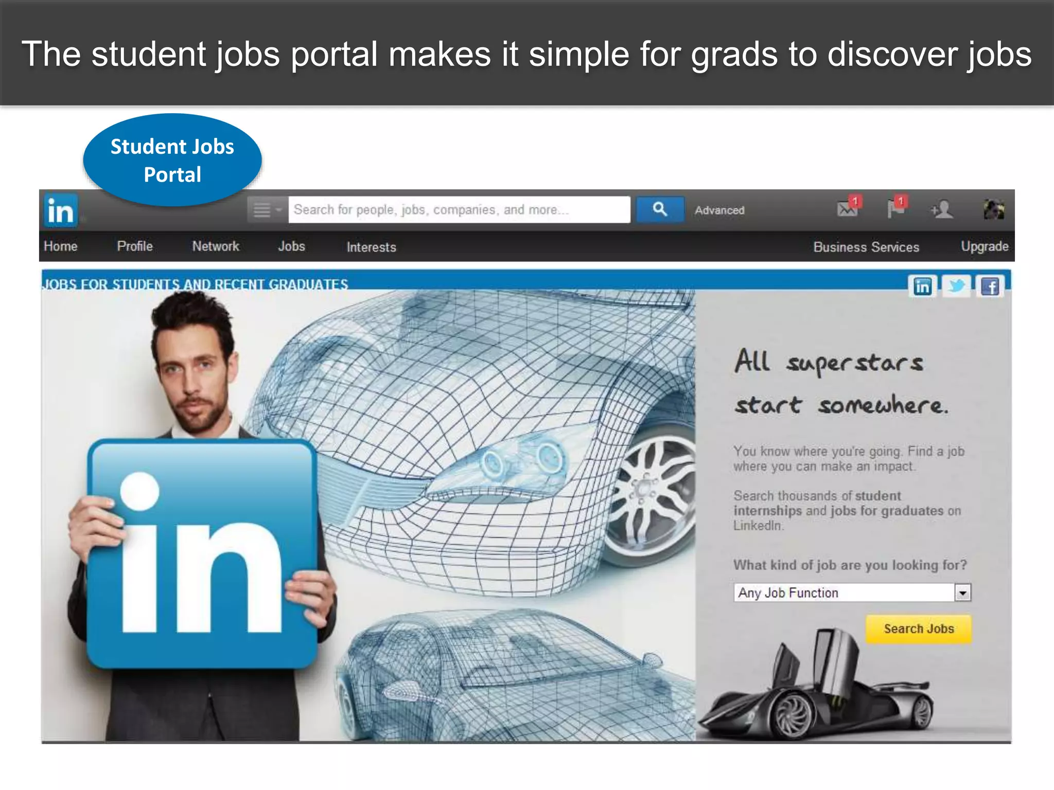 The student jobs portal makes it simple for grads to discover jobs
Student Jobs
Portal
 
