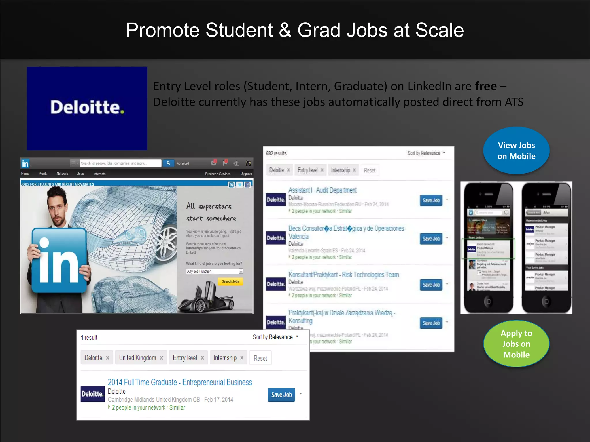 View Jobs
on Mobile
Apply to
Jobs on
Mobile
Promote Student & Grad Jobs at Scale
Entry Level roles (Student, Intern, Graduate) on LinkedIn are free –
Deloitte currently has these jobs automatically posted direct from ATS
 