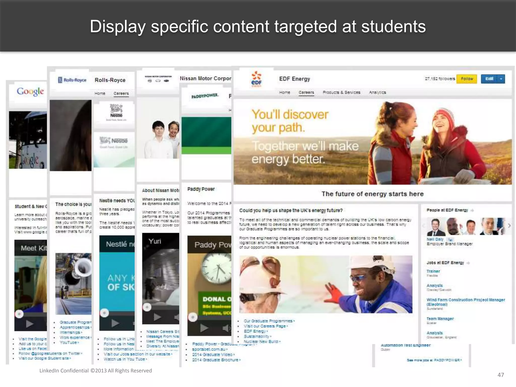 LinkedIn Confidential ©2013 All Rights Reserved
47
Display specific content targeted at students
 
