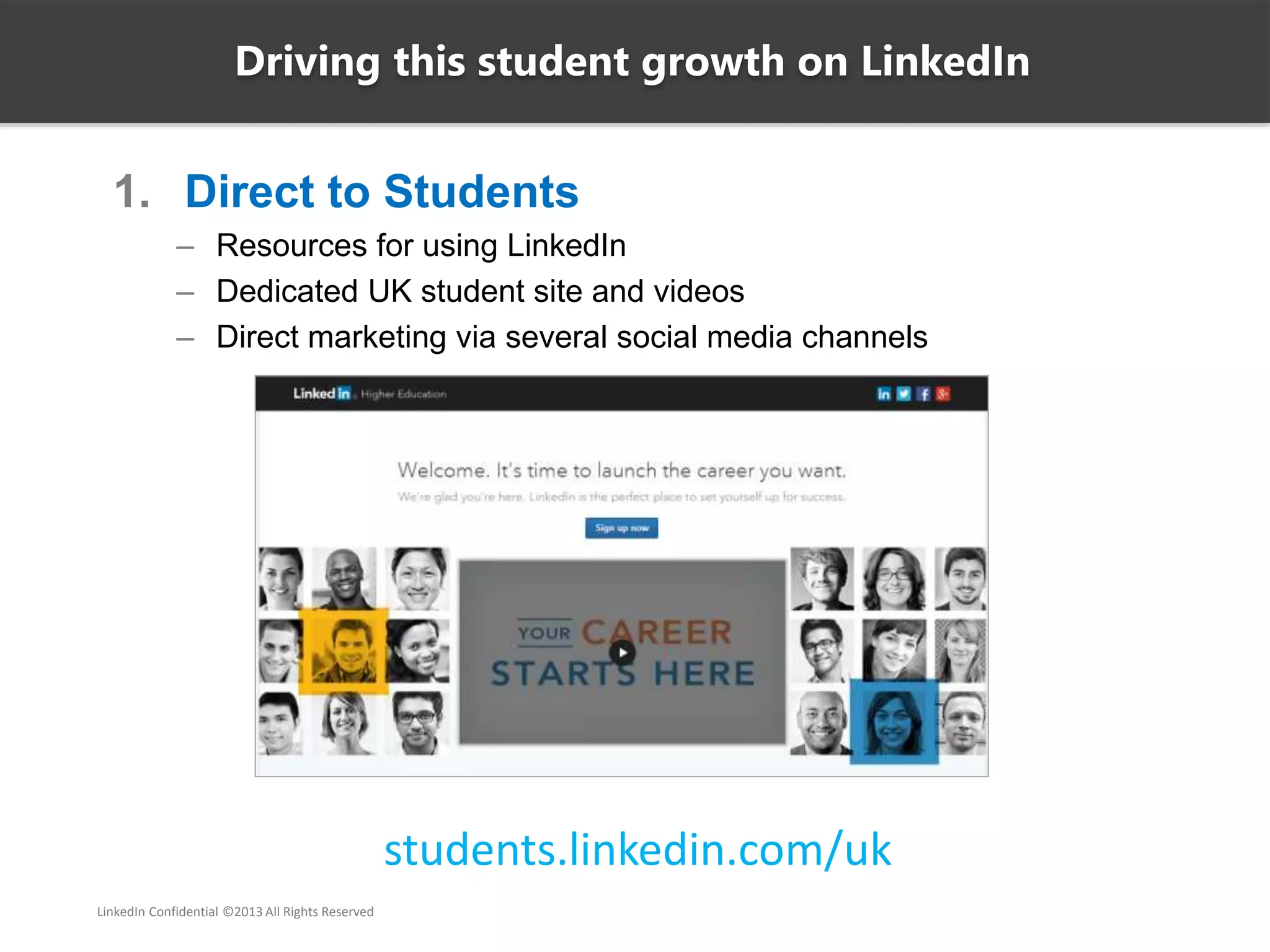 1. Direct to Students
– Resources for using LinkedIn
– Dedicated UK student site and videos
– Direct marketing via several social media channels
students.linkedin.com/uk
Driving this student growth on LinkedIn
LinkedIn Confidential ©2013 All Rights Reserved
 