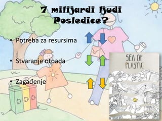 7 milijardi ljudi
Posledice?
• Potreba za resursima
• Stvaranje otpada
• Zagađenje
 