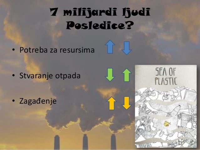 Zagađivanje i posledice zagađivanja