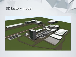 Завод по производству биоэтанола второго поколения