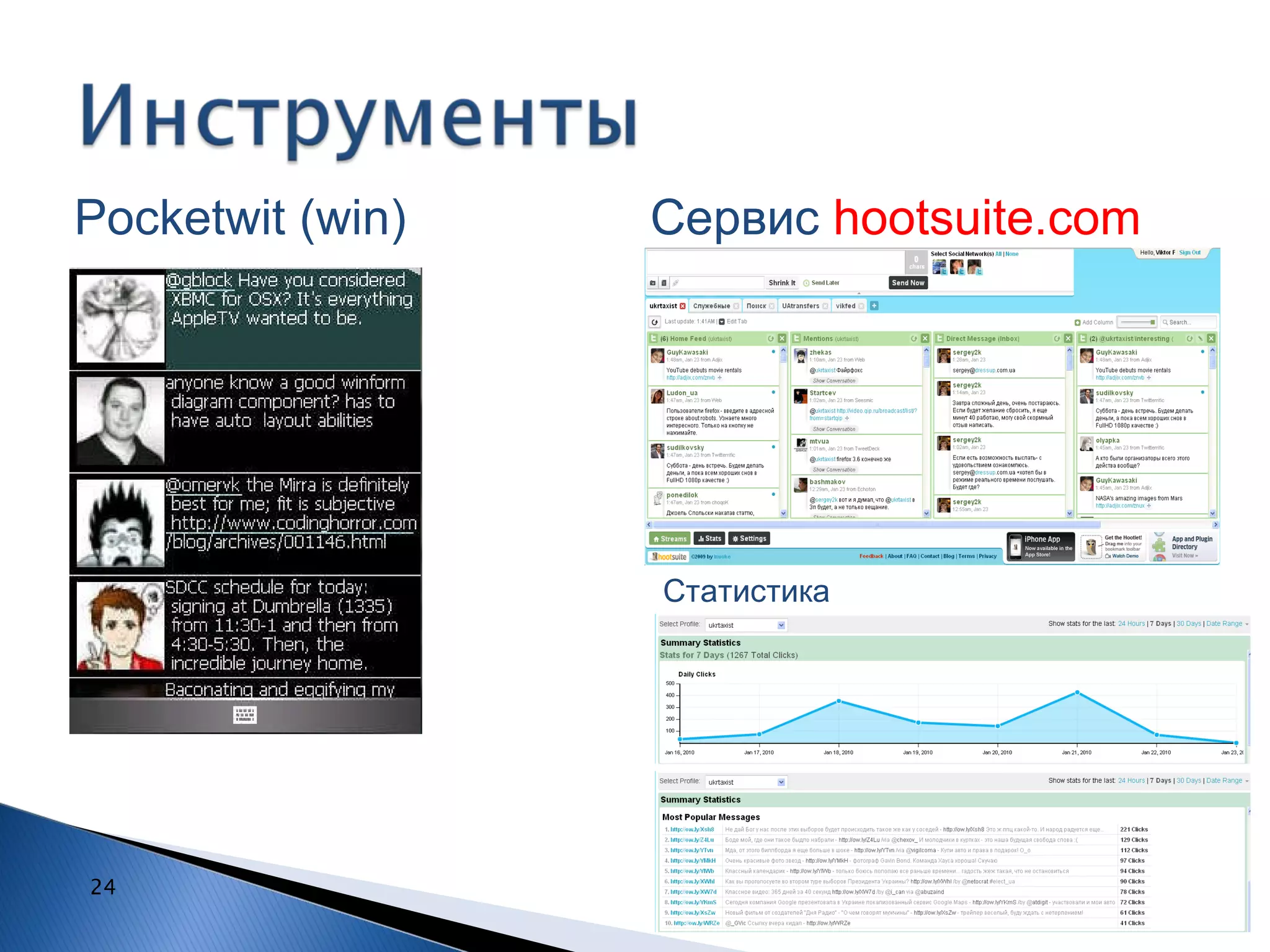 Сервис  hootsuite.com Статистика Pocketwit (win) 