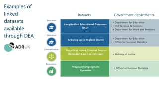 UKSA how to access data under the DEA.pptx