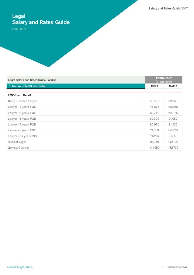 Lawyer Salary Uk - How Much Do Barristers Earn In The Uk - New jobs added in the last day.