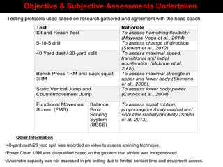 UKSCA Case Study | PPT