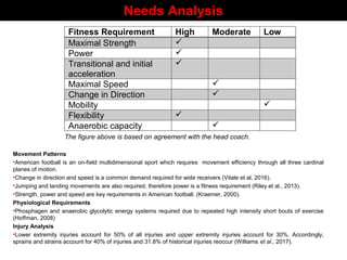 How to pass uksca accreditation picture