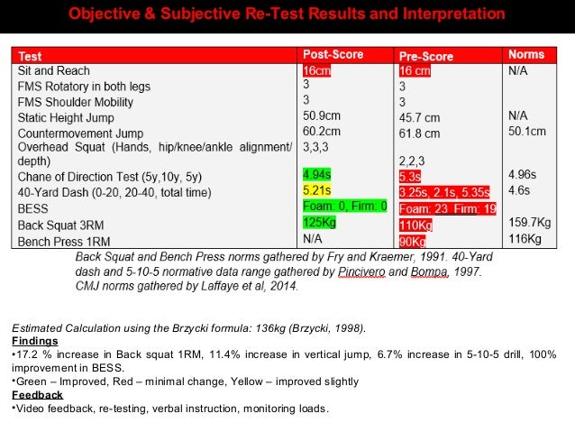 Uksca exam questions picture