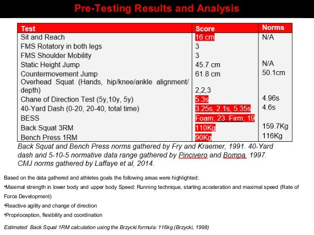 Uksca case study presentation 07 picture