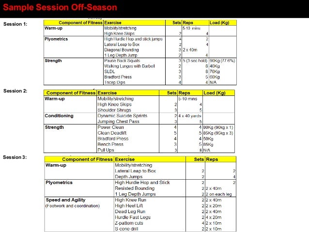 Uksca case study football 06 image
