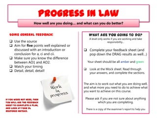 Progress in Law
How well are you doing… and what can you do better?

What are you going to do?

Some general Feedback:
 Use the source
 Aim for five points well explained or
discussed with an introduction or
conclusion for a, ci and cii.
 Make sure you know the difference
between AO1 and AO2.
 Watch your timing
 Detail, detail, detail!

A level only works if you are working and take
responsibility…

 Complete your feedback sheet (and
pop down the DRAG results as well…)
Your sheet should be all amber and green


Look at the Mock sheet. Read through
your answers, and complete the sections.

The aim is to work out what you are doing well,
and what more you need to do to achieve what
you want to achieve on this course.
If you were not here, then
you will use the feedback
sheet to complete a plan,
and look at your DL
response instead.

Please ask if you are not sure about anything
which you are completing.
There is a copy of the examiner‟s report to help you

 