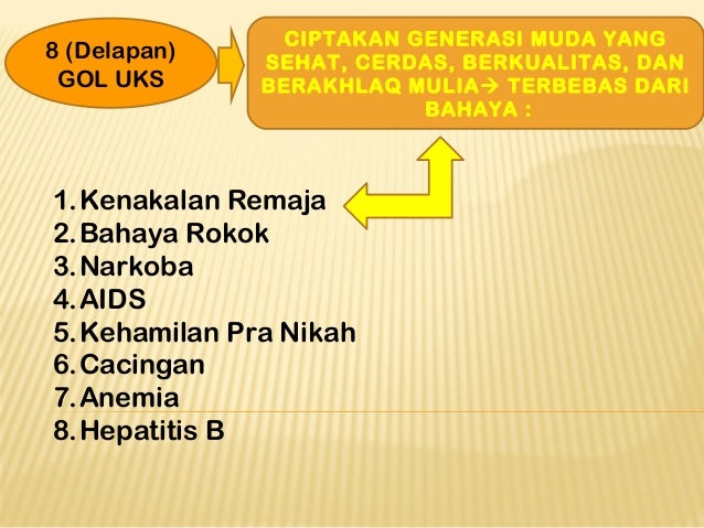 25 Contoh Gambar Poster 8 Gol Uks Terbaru Kumpulan Gambar Poster