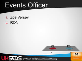 242nd March 2014 | Annual General Meeting
Events Officer
1. Zoë Versey
2. RON
1 2
0%0%
Countdown
30
 