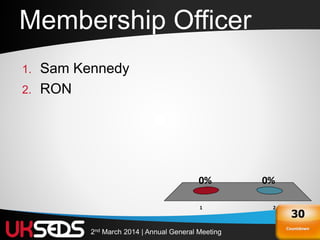 262nd March 2014 | Annual General Meeting
Membership Officer
1. Sam Kennedy
2. RON
1 2
0%0%
Countdown
30
 