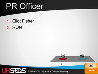 282nd March 2014 | Annual General Meeting
PR Officer
1. Eliot Fisher
2. RON
1 2
0%0%
Countdown
30
 