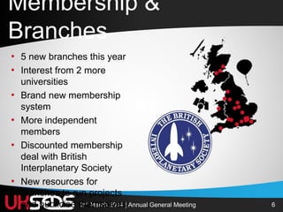 62nd March 2014 | Annual General Meeting
• 5 new branches this year
• Interest from 2 more
universities
• Brand new membership
system
• More independent
members
• Discounted membership
deal with British
Interplanetary Society
• New resources for
branches to run projects
and publicise themselves
Membership &
Branches
 