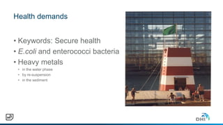 Health demands
• Keywords: Secure health
• E.coli and enterococci bacteria
• Heavy metals
• in the water phase
• by re-suspension
• in the sediment
 
