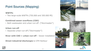 Point Sources (Mapping)
WWTPs
• Two large-scale WWTPs (750.000 and 350.000 PE)
Combined sewer overflows (CSO)
• Both wastewater and urban run-off (“Stormwater”)
Urban run-off
• Separate urban run-off (“Stormwater”)
River with CSO + urban run-off – Sewer installation
Direct industrial discharges to CPH Harbour
#13
 