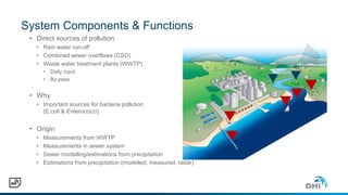 System Components & Functions
• Direct sources of pollution
• Rain water run-off
• Combined sewer overflows (CSO)
• Waste water treatment plants (WWTP)
• Daily input
• By-pass
• Why
• Important sources for bacteria pollution
(E.coli & Enterococci)
• Origin
• Measurements from WWTP
• Measurements in sewer system
• Sewer modelling/estimations from precipitation
• Estimations from precipitation (modelled, measured, radar)
 