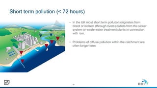 Short term pollution (< 72 hours)
• In the UK most short term pollution originates from
direct or indirect (through rivers) outlets from the sewer
system or waste water treatment plants in connection
with rain.
• Problems of diffuse pollution within the catchment are
often longer term
#5
 