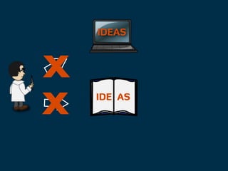 IDEAS



  X
  X     IDE AS




REUSE           PAYMENT
 