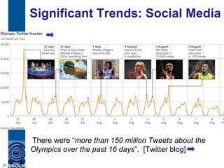 Significant Trends: Social Media




     There were “more than 150 million Tweets about the
     Olympics over the past 16 days”. [Twitter blog]
31
 