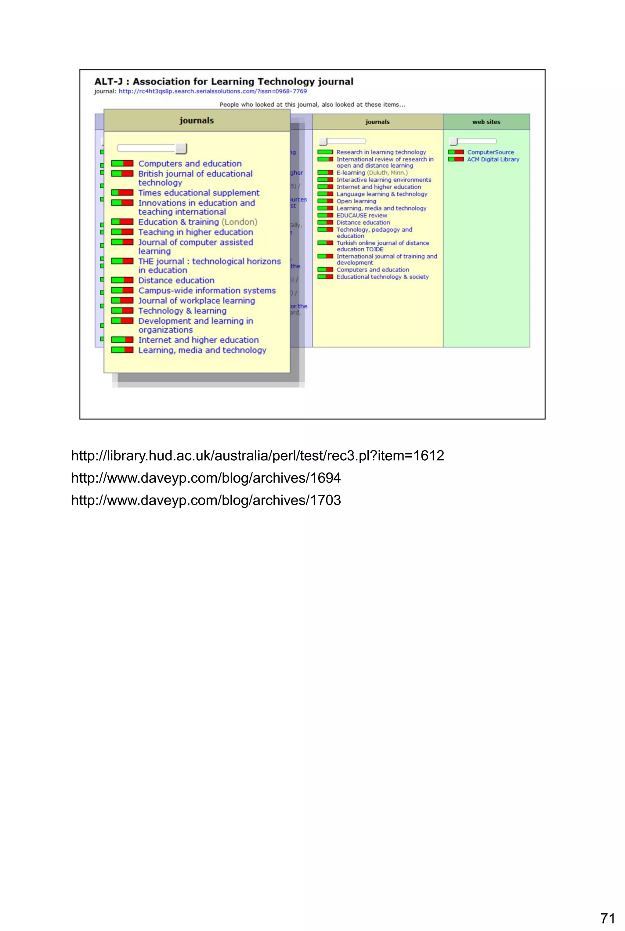 http://library.hud.ac.uk/australia/perl/test/rec3.pl?item=1612
http://www.daveyp.com/blog/archives/1694
http://www.daveyp.com/blog/archives/1703




                                                                 71
 