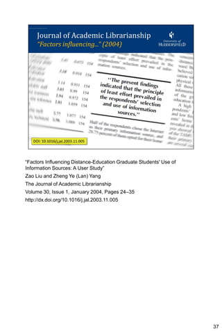 “Factors Influencing Distance-Education Graduate Students' Use of
Information Sources: A User Study”
Zao Liu and Zheng Ye (Lan) Yang
The Journal of Academic Librarianship
Volume 30, Issue 1, January 2004, Pages 24–35
http://dx.doi.org/10.1016/j.jal.2003.11.005




                                                                    37
 